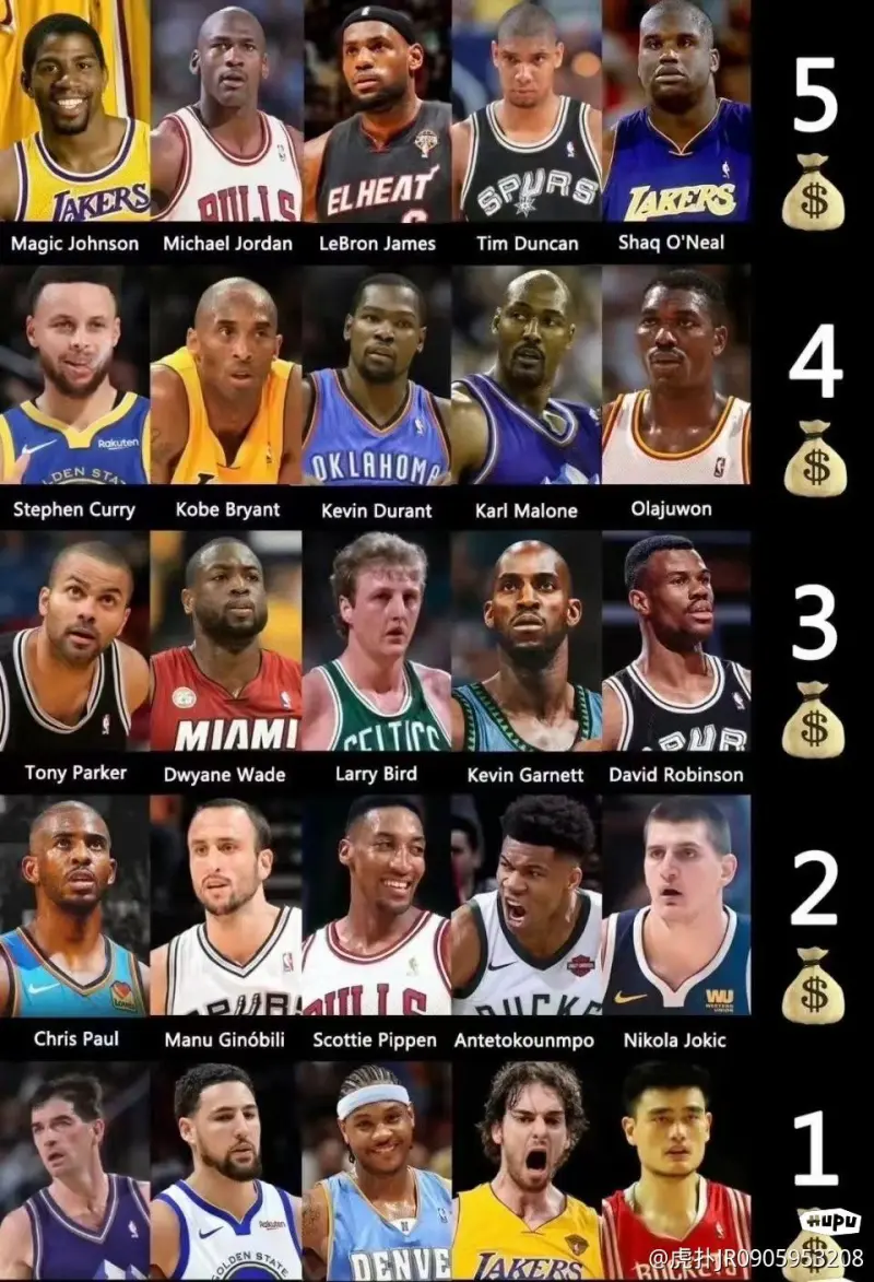 包含史诗之战：NBA最经典的对阵回顾的词条